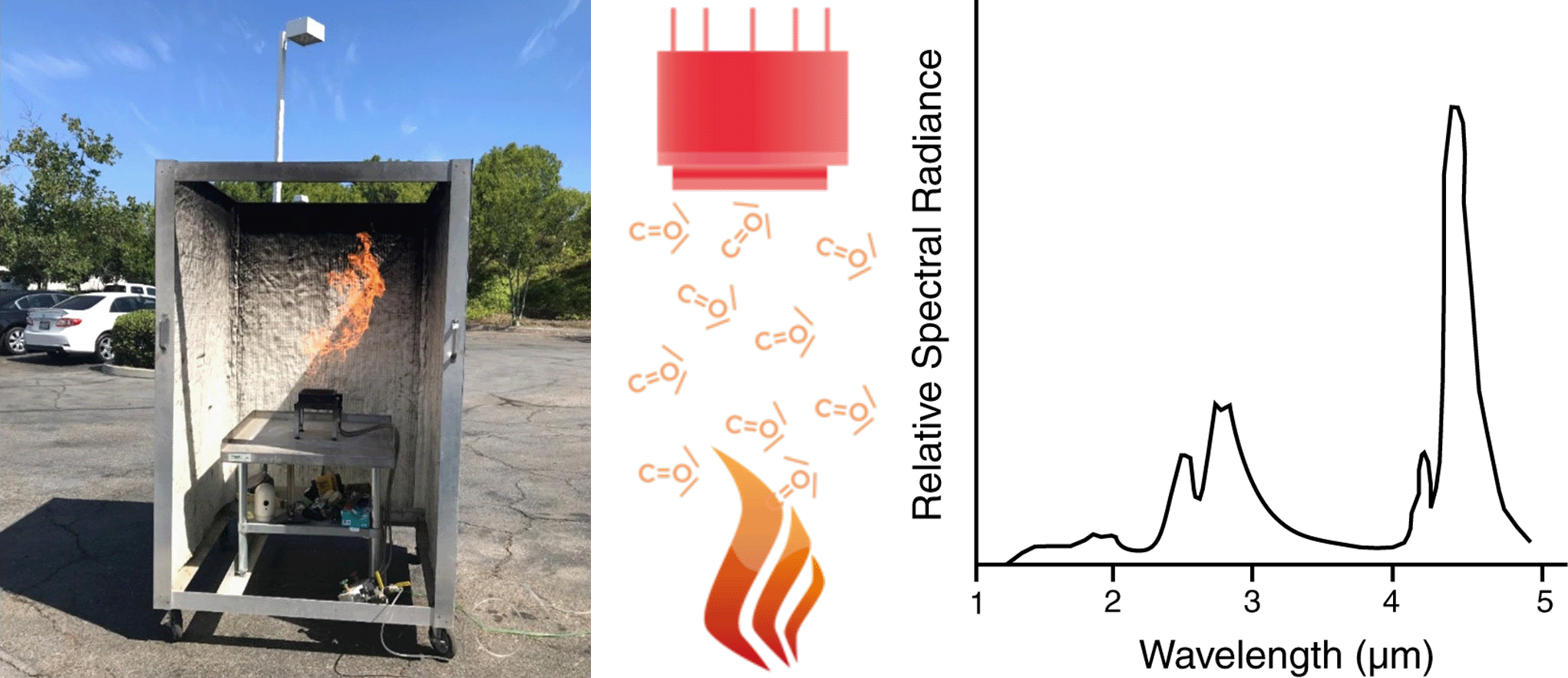 火焰探测实物原理图 火焰探测实物原理图