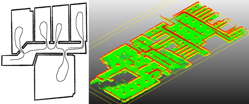 AGV自动导引车工作原理