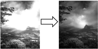 影像识别CMOS高清成像