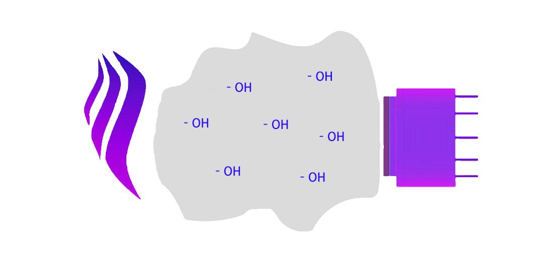 火焰探测示意图 火焰探测示意图